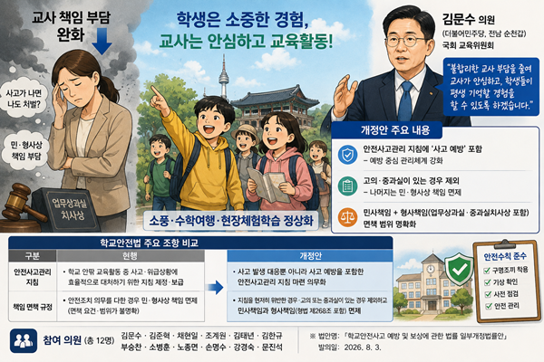 학교안전법 개정안_2026년 8월 4일 오후 11_54_25.png