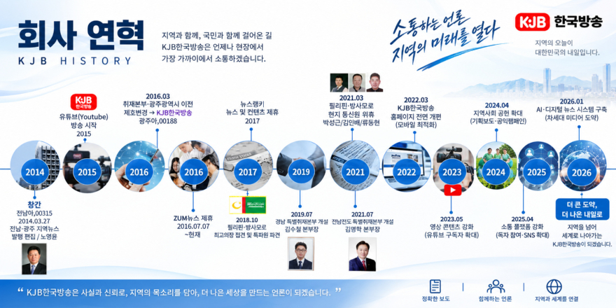 KJB_회사연혁_(2)고화질_1MB이하.jpg