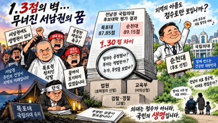 국립의대 탈락 극한반발…목포권 정치인 삭발·철야·단식
