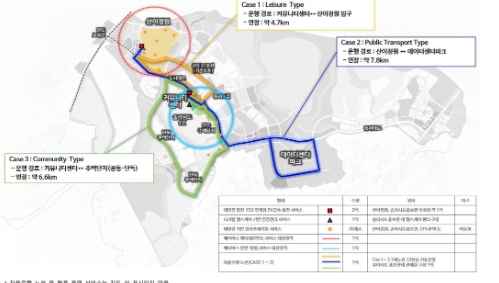 해남 솔라시도 스마트시티 연내 자율주행차 달린다