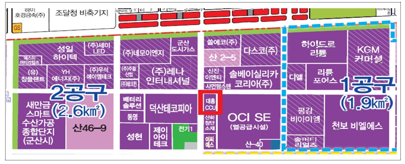 ㈜대흥씨씨유 액화탄산가스 생산공장 준공식