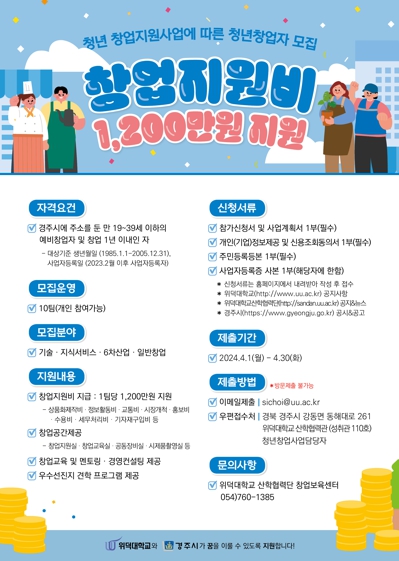 경주시, 우수 창업아이템 보유한 청년창업자 1200만원 지원한다 