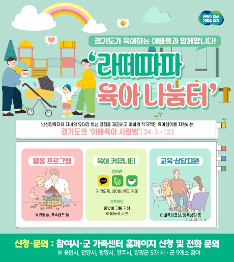 경기도, ‘라떼파파육아나눔터’ 용인 등 9개소 운영