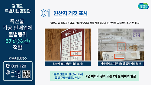 원산지 속이고, 무표시 축산물 냉동창고 바닥에…경기도, 축산물 불법행위 57곳 적발