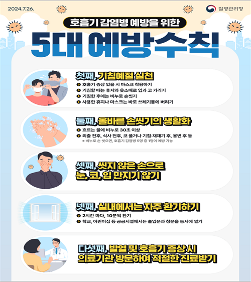 전남도, 코로나19 집단발생 대응 방역물품 긴급 지원