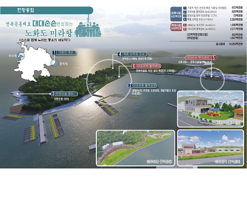 완도군, 노화 미라항 어촌뉴딜300 사업 본격 추진