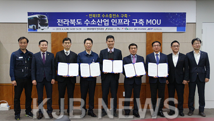 2-1. 전북1호 수소충전소 구축 위한 업무협약 체결 (1).png