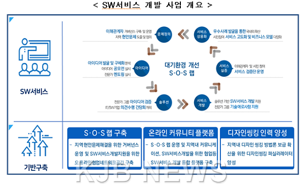 사업개요.PNG