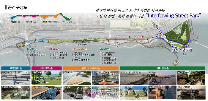 워터프론트 구상도(전체)-관광과 (2).png