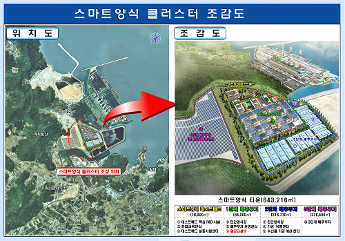 경상남도스마트양식클러스터조성조감도.png