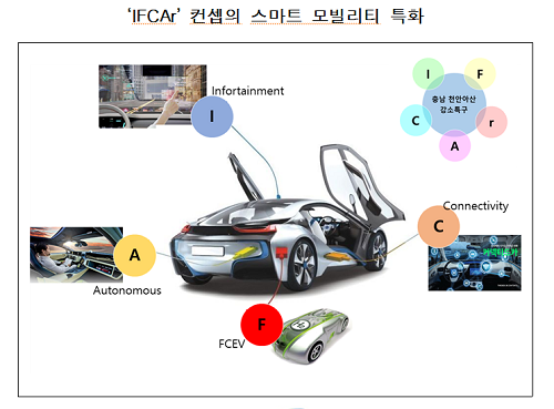 충남.PNG