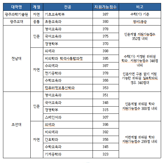 캡처1.PNG