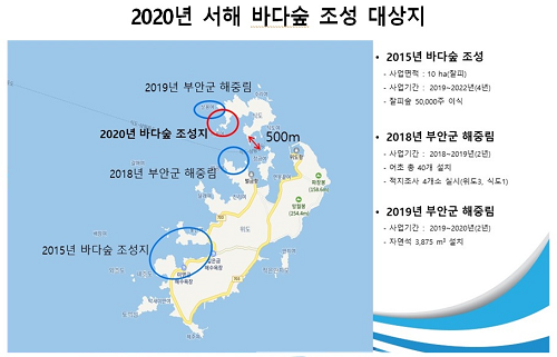 부안군, 해수부 2020년 서해 바다숲 조성 대상지 선정.png
