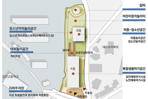 사업계획도.png
