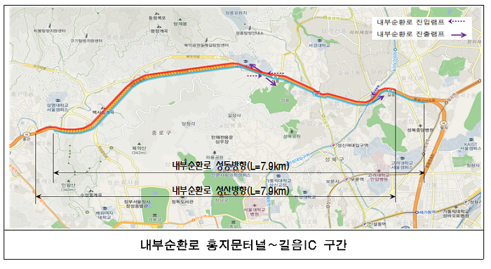 속도.PNG