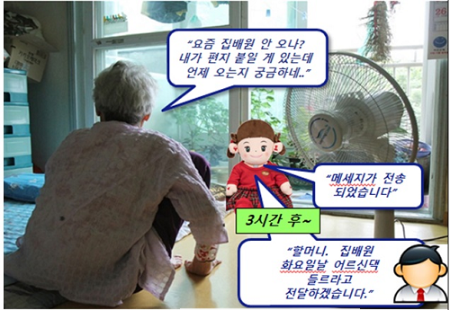 1. 고흥군,“돌봄 로봇인형”산업자원부 공모사업 선정 (2).png