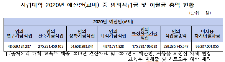 표1.PNG
