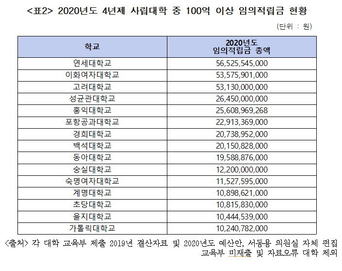 표2.PNG