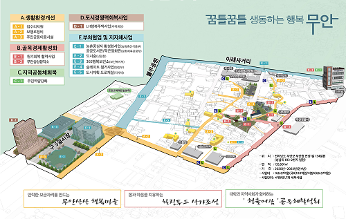 종합계획도.png