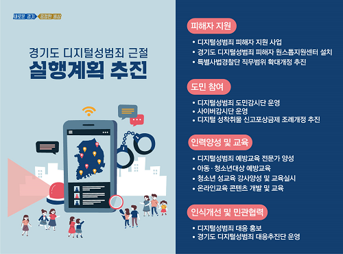 모바일보도자료(도, 디지털성범죄 피해자 지원 전담기구 내년 1월부터 운영2).png