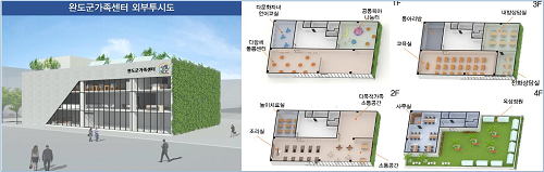 완도군 가족센터 조감도.png
