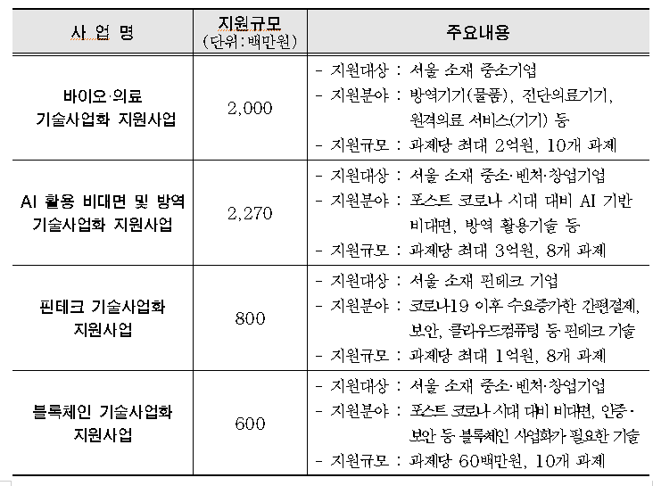 캡처2.PNG