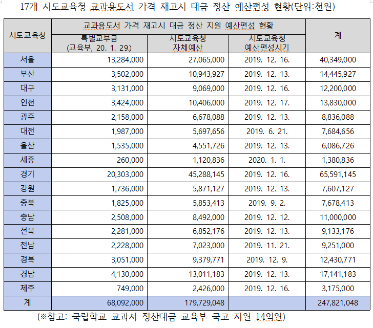 교육.PNG