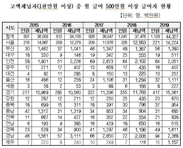 체낮ㅂ.PNG