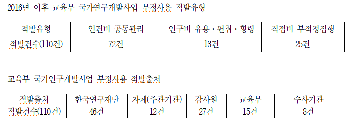 교부2.PNG