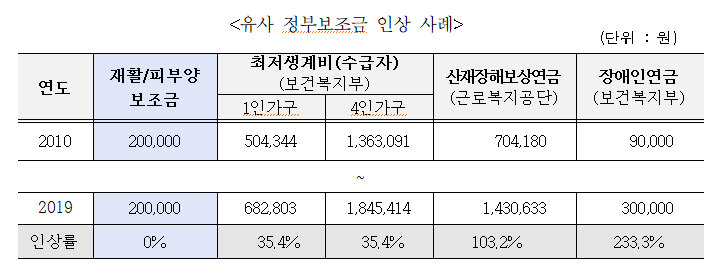 자동차사고2.PNG