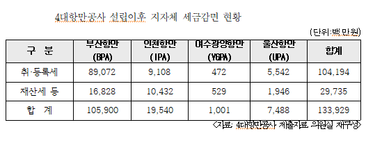 항망.PNG