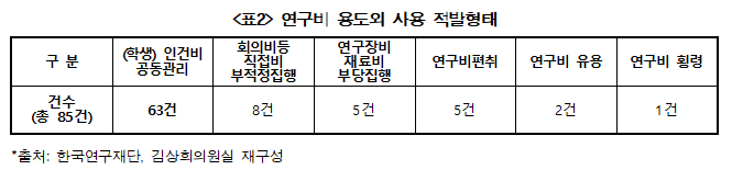 연구2.PNG