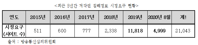 웹툰표.PNG