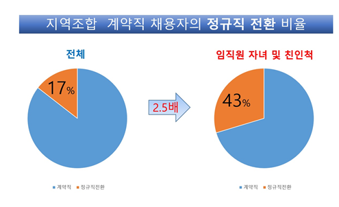 수협.PNG
