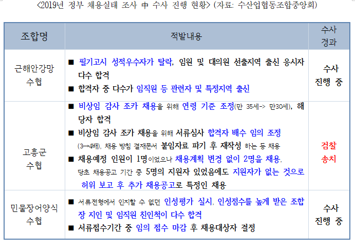 수협2.PNG