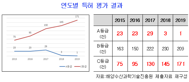 서삼석2.PNG