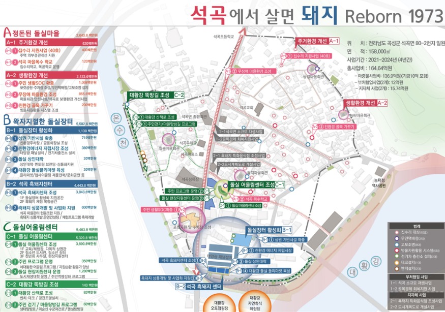 도시경제과_도시재생팀_곡성군 석곡면, 면단위 최초 도시재생 뉴딜사업 선정.jpg