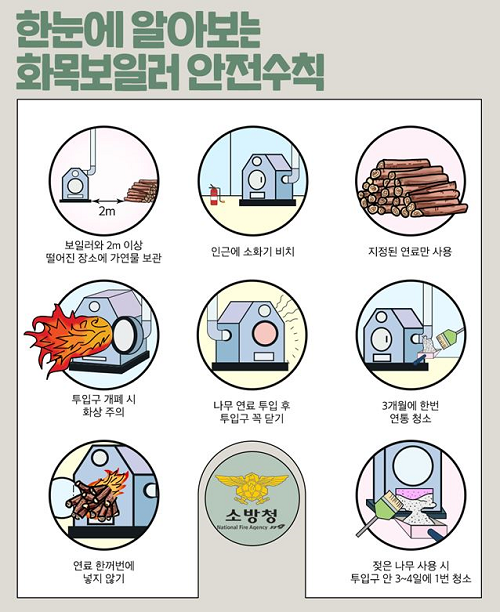화목보일러 안전수칙.png