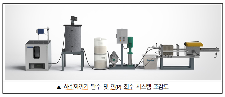 기술1.PNG