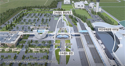 고속철도 무안국제공항역(가칭) 조감도1.png