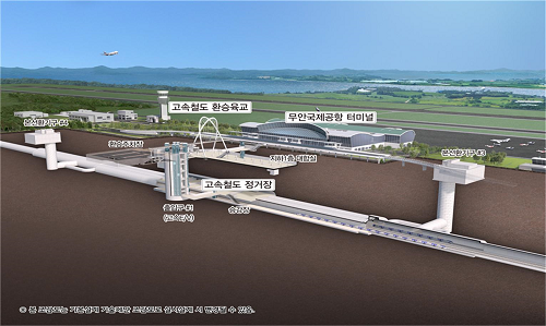 고속철도 무안국제공항역(가칭) 조감도.png