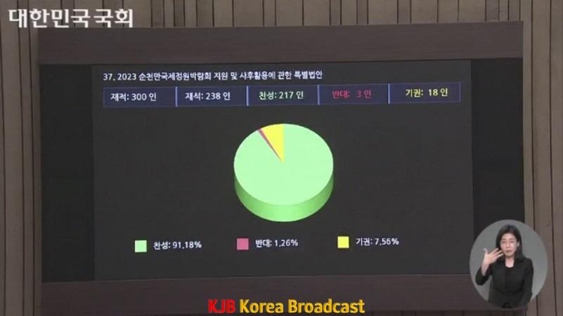 본회의통과그래프.jpg